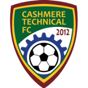 瓦纳卡AFC